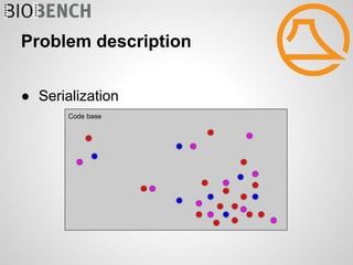 Problem description


● Serialization
       Code base
 