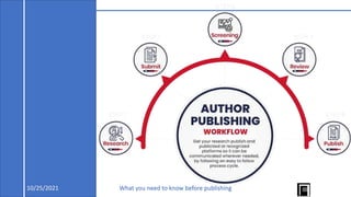 10/25/2021 What you need to know before publishing
 