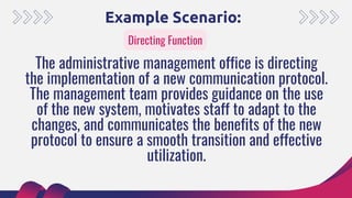 AOPM 1_INTRODUCTION TO ADMINISTRATIVE OFFICE MANAGEMENT.pdf