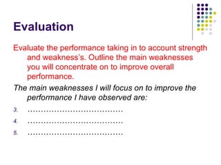 Evaluation Evaluate the performance taking in to account strength and weakness’s. Outline the main weaknesses you will concentrate on to improve overall performance.   The main weaknesses I will focus on to improve the performance I have observed are: ……………………………… ……………………………… ……………………………… 