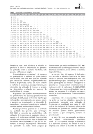 Oliveira, J. A. et al. 
Um estudo sobre a utilização de sistemas, ... interior de São Paulo. Produção, v. xx, n. x, p. xx-xx, xxx/xxx, xxxx X 
Tabela 1. Correlação estatística entre as questões. 
Q1 Q2 Q3 Q4 Q5 Q6 Q7 Q8 Q9 Q10 Q11 Q12 Q13 Q14 Q15 Q16 Q17 Q18 Q19 Q20 Q21 Q22 
Q2 0,12 - - - - - - - - - - - - - - - - - - - - - 
Q3 0,27 -0,13 - - - - - - - - - - - - - - - - - - - - 
Q4 0,22 -0,13 0,50 - - - - - - - - - - - - - - - - - - - 
Q5 0,23 -0,16 0,41 0,47 - - - - - - - - - - - - - - - - - - 
Q6 0,15 -0,33 0,60 0,43 0,57 - - - - - - - - - - - - - - - - - 
Q7 0,05 0,14 -0,17 -0,18 -0,25 -0,32 - - - - - - - - - - - - - - - - 
Q8 0,15 0,10 0,37 0,35 0,51 0,55 -0,39 - - - - - - - - - - - - - - - 
Q9 -0,05 0,17 0,05 0,15 0,12 0,12 0,04 0,05 - - - - - - - - - - - - - - 
Q10 0,22 0,23 0,04 -0,32 -0,25 -0,15 -0,04 -0,03 0,09 - - - - - - - - - - - - - 
Q11 0,25 0,12 0,20 0,11 0,30 0,20 0,00 0,27 -0,14 -0,07 - - - - - - - - - - - - 
Q12 0,28 0,04 0,16 0,23 0,39 0,11 -0,16 0,01 -0,02 0,01 0,26 - - - - - - - - - - - 
Q13 0,07 -0,20 0,26 0,05 0,06 0,23 0,06 0,11 -0,01 -0,23 0,05 -0,02 - - - - - - - - - - 
Q14 -0,01 0,18 0,16 0,04 0,00 -0,26 -0,22 -0,08 -0,03 0,12 -0,07 -0,05 0,01 - - - - - - - - - 
Q15 0,12 0,23 0,12 0,02 0,12 -0,07 0,08 -0,08 -0,06 -0,02 0,21 0,07 0,27 0,53 - - - - - - - - 
Q16 -0,04 0,12 -0,03 -0,10 -0,24 -0,14 -0,12 0,14 -0,11 0,32 -0,01 -0,10 -0,10 0,05 -0,16 - - - - - - - 
Q17 0,71 0,06 0,26 -0,08 0,19 0,16 -0,14 0,15 -0,32 0,38 0,26 0,23 0,16 0,04 0,14 0,07 - - - - - - 
Q18 0,14 0,24 0,44 0,02 0,28 0,18 -0,17 0,37 -0,18 0,00 0,45 0,20 0,12 0,25 0,47 -0,17 0,22 - - - - - 
Q19 0,32 0,12 0,46 0,35 0,04 0,29 0,00 0,16 -0,03 -0,03 0,28 0,22 0,10 0,17 0,07 0,09 0,05 0,31 - - - - 
Q20 -0,01 -0,24 0,30 0,21 0,12 0,16 0,00 -0,13 0,25 -0,19 0,04 -0,10 -0,06 0,18 0,18 -0,03 -0,19 0,03 0,38 - - - 
Q21 0,26 0,14 0,39 0,03 0,24 0,22 -0,03 0,34 -0,20 0,11 0,51 0,10 0,19 0,15 0,36 -0,19 0,38 0,80 0,27 -0,07 - - 
Q22 0,10 0,18 -0,03 0,00 -0,16 -0,09 -0,07 -0,15 0,01 0,00 0,26 -0,05 0,10 0,12 0,15 -0,01 0,29 0,15 0,06 -0,01 0,10 - 
Q23 0,18 0,01 0,13 0,13 0,00 0,00 -0,22 0,09 -0,12 0,43 0,20 0,05 0,01 0,26 0,36 0,32 0,14 0,20 0,20 0,06 0,29 -0,06 
fazendo-se com mais eficiência e eficácia os 
processos a partir da implantação dos preceitos 
da qualidade, obtém-se aumento nos lucros. Esta 
pesquisa ratificou essa relação. 
A correlação entre as questões 5 e 8 (aumento 
da produtividade e melhoria no gerenciamento 
dos recursos), com valor 0,51, pode ser explicada 
pelo fato de que a melhoria no gerenciamento dos 
recursos da produção acarreta em maior controle 
e melhoria de processos e, consequentemente, em 
diminuição da utilização de insumos e geração 
de desperdícios, resultando em aumento da 
produtividade da empresa. 
As questões 6 e 8 (aumento do lucro e melhoria 
no gerenciamento dos recursos) apresentaram uma 
correlação de 0,55, o que, obviamente, significa que 
melhorando o gerenciamento dos recursos ocorre 
o aumento da produtividade e a diminuição de 
desperdícios, como também explicado na parágrafo 
anterior, gerando assim aumento do lucro. 
A correlação entre as questões 11 e 21 (melhoria 
da qualidade dos produtos pela certificação 
ISO 9001 e aumento da produtividade pela 
utilização de ferramentas da qualidade) obteve o 
valor 0,51. A melhoria da qualidade é um benefício 
auferido pela organização por meio da implantação 
de sistemas certificados ISO 9001, que, por sua vez, 
fomenta a utilização de programas e ferramentas 
da qualidade. Os dados desta pesquisa já 
demonstraram que ambos os elementos (ISO 9001 
e ferramentas da qualidade) possibilitam a redução 
de erros e desperdícios, o que culmina no aumento 
da produtividade. 
As questões 14 e 15 (ausência de indicadores 
dos processos e excessiva burocracia da norma 
ISO 9001) possuem uma correlação de 0,53. Uma 
possível explicação para tal correlação é o fato de 
como grande parte das empresas participantes da 
pesquisa não possuía controle e monitoramento de 
indicadores antes da implantação do SGQ ISO 9001, 
relataram esse fato como uma dificuldade, ou seja, 
alegam que o processo de certificação, que exige a 
instituição desses mecanismos, é demasiadamente 
burocrático. 
A correlação entre as questões 18 e 21 (melhoria 
na gestão de recursos utilizados e aumento da 
produtividade promovida pela utilização de 
ferramentas da qualidade), com valor de 0,80, 
pode se dar em função do fato que a utilização das 
ferramentas da qualidade no controle e melhoria 
de processos permite melhor gerenciamento 
dos recursos e, por conseguinte, aumento da 
produtividade. 
A partir do teste qui-quadrado, verificou-se 
uma relação estatisticamente significativa 
(valor : p = 0,025) entre o escopo de certificação 
e os benefícios auferidos, no sentido de que as 
empresas que tendem a discordar dos benefícios 
 