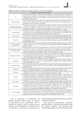 Oliveira, J. A. et al. 
Um estudo sobre a utilização de sistemas, ... interior de São Paulo. Produção, v. xx, n. x, p. xx-xx, xxx/xxx, xxxx X 
Quadro 2. Exemplos e definições dos principais programas e ferramentas da qualidade. 
Programas e ferramentas da qualidade 
5S 
Seiri, Seiton, Seiso, Seiketsu e Shitsuke, de origem japonesa ou em português Descarte, Arrumação, 
Limpeza, Saúde e Disciplina. Tem como objetivos a diminuição de desperdícios e custos e aumento da 
produtividade baseado na melhoria da qualidade de vida dos funcionários e modificações no ambiente 
de trabalho (KHANA, 2009). 
5W1H ou 5W2H 
Trata-se de uma ferramenta que auxilia na estruturação de planos de ação a partir de questões‑chave 
(O quê? Quem? Quando? Onde? Por quê? e Como?). Já a 5W2H acrescenta a questão “Quanto?”, 
enfatizando o custo da ação (LIN; LUH, 2009). 
Análise do modo e do 
efeito das falhas (FMEA) 
É um processo sistemático e documentado para avaliação e redução de riscos de falhas em projetos 
e processos. Seu objetivo é identificar, definir, priorizar e reduzir os potenciais de falhas o mais 
cedo possível, diminuindo as chances de sua ocorrência tanto nos clientes internos como externos 
(LAGROSEN; LAGROSEN, 2005; BAMFORD; GREATBANKS, 2005; JOHANSSON et al., 2006). 
Benhchmarking 
É um processo contínuo e sistemático para avaliar produtos, serviços e processos em organizações que 
são reconhecidas como possuidoras das melhores práticas, com a finalidade de servir de referência para 
organizações menos avançadas (ROBSON; MITCHELL, 2007; KHANNA, 2009). 
Brainstorming 
É um processo de grupo em que os indivíduos emitem ideias de forma livre, em grande quantidade, 
sem críticas e no menor espaço de tempo possível (KHANNA, 2009; BAMFORD; GREATBANKS, 2005). 
Check list 
É utilizado para colher dados baseados em observações amostrais com o objetivo de verificar com 
que frequência ocorre um evento ao longo de um período de tempo determinado (GARRATT, 2007; 
VENKATRAMAN, 2007). 
Controle estatístico do 
processo (CEP) 
Controla a variação da média e desvio padrão de uma determinada grandeza utilizando as cartas de 
controle. Objetiva manter os processos dentro dos limites estabelecidos (LAGROSEN; LAGROSEN, 2005; 
CHILESHE, 2007). 
Desdobramento da função 
da qualidade (QFD) 
Tem por objetivo auxiliar o time de desenvolvimento a incorporar no projeto as reais necessidades 
dos clientes. Por meio de um conjunto de matrizes parte-se dos requisitos expostos pelos clientes e 
realiza-se um processo de “desdobramento” transformando-os em especificações técnicas do produto 
(LAGROSEN; LAGROSEN, 2005; AHMED; HASSAN, 2003; JOHANSSON et al., 2006). 
Diagrama de Ishikawa 
É uma representação gráfica que permite a organização de informações por semelhança a partir de seis 
eixos principais (método, material, máquinas, meio ambiente, mão de obra e medição), possibilitando 
a identificação das possíveis causas de um determinado problema, ou efeito, de forma específica e 
direcionada (IVANOVIC; MAJSTOROVIC, 2006; VENKATRAMAN, 2007). 
Fluxograma 
Representa a sequência de atividades e processos, demonstra o fluxo dessas ações e permite a 
identificação de problemas e qual a sua origem (LAGROSEN; LAGROSEN, 2005; AHMED; HASSAN, 
2003; JOHANSSON et al., 2006). 
Gráfico de Pareto 
Ferramenta gráfica e estatística que organiza e identifica os dados de acordo com suas prioridades, como 
por exemplo pela decrescente ordem de frequência (CHILESHE, 2007; HAGEMEYER; GERSHENSON; 
JOHNSON, 2006). 
Histograma 
O histograma é uma ferramenta estatística que, em forma de gráfico de barras, ilustra a distribuição de 
frequência (LAGROSEN; LAGROSEN, 2005; HAGEMEYER; GERSHENSON; JOHNSON, 2006). 
Poka yoke 
Objetiva a minimização de erros por meio de sistematização de mecanismos simples de prevenção. Tem 
o significado “à prova de erros” em português (FISHER, 1999; DAS et al., 2008). 
Servqual 
Questionário composto por 22 perguntas que pretendem medir o desempenho da organização em 
5 dimensões (tangibilidade, confiabilidade/credibilidade, receptividade, garantia e empatia), em dois 
eixos principais: percepção e expectativa. É no gap entre esses dois elementos que deve se centrar a 
atenção dos gestores (DONNELLY et al., 2006; LADHARI, 2009; SIGALA, 2004; UENO, 2008). 
Setup rápido 
É utilizado para reduzir o tempo de troca de ferramentas. Objetiva eliminar os setups ou, em último caso, 
mudar os setups internos para externos (CHILESHE, 2007; HAGEMEYER; GERSHENSON; JOHNSON, 2006). 
Seis sigma 
O seis sigma pode ser entendido como uma metodologia utilizada para reduzir continuamente a 
variabilidade dos processos e produtos, considerando a situação atual e a meta especificada, 
normalmente pelos clientes. Um processo Seis sigma é aquele no qual é rara a presença de uma 
variação fora das especificações (LAGROSEN; LAGROSEN, 2005; AHMED; HASSAN, 2003). 
Times da qualidade 
Também conhecidos como círculos de controle da qualidade, são pequenos grupos de colaboradores, 
em geral de 5 a 10 profissionais, que se reúnem voluntariamente e de forma regular para monitorar, 
identificar, analisar e propor soluções para os problemas organizacionais (denominados de projetos), 
principalmente aqueles relacionados à produção (LYU JUNIOR; CHANG; CHEN, 2009). 
Com o teste-piloto do questionário foi 
possível identificar alguns pontos de melhoria 
do instrumento, que se concentraram mais na 
melhoria da redação e fusão de algumas poucas 
questões muito semelhantes. O questionário final 
foi enviado, via e-mail, para os “responsáveis da 
direção” (RDs) pelos SGQs das empresas constantes 
da amostra pretendida. 
Cada questão do questionário, excetuando 
aquelas referentes à primeira seção (caracterização 
da empresa), continha uma afirmativa com 
5 alternativas baseadas na escala Likert para verificar 
 