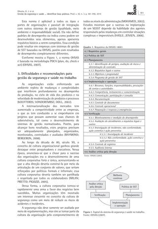 todos os níveis da administração (MOHAMED, 2002).
Estudos mostram que o sucesso na implantação
de um SGSST depende da habilidade dos agentes
responsáveis pelas mudanças em controlar situações
complexas e imprevisíveis (HASLE; JENSEN, 2006).
Quadro 1. Requisitos da OHSAS 18001.
4.1 Requisitos gerais
4.2 Política de SST
4.3 Planejamento
4.3.1 Identificação de perigos, avaliação de riscos e
determinação de controles
4.3.2 Requisitos legais e outros
4.3.3 Objetivos e programa(s)
4.3.4 Programa de gestão de SST
4.4 Implementação e operação
4.4.1 Recursos, funções, responsabilidades, prestações
de contas e autoridades
4.4.2 Competência, treinamento e conscientização
4.4.3 Comunicação, participação e consulta
4.4.4 Documentação
4.4.5 Controle de documentos
4.4.6 Controle operacional
4.4.7 Preparação e resposta a emergências
4.5 Verificação
4.5.1 Monitoramento e medição do desempenho
4.5.2 Avaliação do atendimento a requisitos legais e
outros
4.5.3 Investigação de incidentes, não conformidade,
ação corretiva e ação preventiva
4.5.3.1 Investigação de incidente
4.5.3.2 Não conformidade, ação corretiva e
ação preventiva
4.5.4 Controle de registros
4.5.5 Auditoria interna
4.6 Análise crítica pela direção
Fonte: OHSAS (2007).
Esta norma é aplicável a todos os tipos e
portes de organizações e passível de integração
com outros sistemas de gestão (qualidade, meio
ambiente e responsabilidade social). Ela não define
padrões de desempenho ou indica como podem ser
desenvolvidos seus elementos, apenas apresenta
requisitos básicos a serem cumpridos. Essa condição
pode resultar em empresas com sistemas de gestão
de SST baseados na OHSAS, porém com resultados
de desempenho completamente diferentes.
Conforme mostra a Figura 1, a norma OHSAS
é baseada na metodologia PDCA (plan, do, check e
act) (OHSAS, 2007).
3. Dificuldades e recomendações para
gestão da segurança e saúde no trabalho
As organizações estão enfrentando um
ambiente repleto de mudanças e complexidades
que interferem profundamente no desempenho
da produção, no ciclo de vida dos produtos e na
velocidade de modernização de produtos e processos
(KOUFTEROS; VONDEREMBSE; DOLL, 2002).
A internacionalização dos mercados tem
aumentado a competitividade entre as empresas,
o que as tem conduzido a se empenharem em
projetos que possam aumentar suas chances de
sobrevivência, tal como o desenvolvimento de
sistemas de gestão normatizados. Porém, para
alcançar bons resultados, estes projetos precisam
ser adequadamente planejados, organizados,
monitorados, controlados e avaliados (RAYMOND;
BERGERON, 2008).
Ao longo da década de 80, século XX, o
conceito de cultura organizacional ganhou grande
destaque entre pesquisadores e executivos. Nessa
época, anunciava-se que a chave para o sucesso
das organizações era o desenvolvimento de uma
cultura corporativa forte e única, acrescentando‑se
que a alta direção deveria construí-la por meio da
articulação de um conjunto de valores, que seriam
reforçados por políticas formais e informais; essa
cultura corporativa deveria também ser partilhada
e respeitada por todos os colaboradores (MILAN;
PRETTO; PIGOZZI, 2005).
Dessa forma, a cultura corporativa tornou-se
rapidamente uma arma a favor dos negócios bem
sucedidos. Muitas organizações têm mostrado
um interesse crescente no conceito da cultura de
segurança como um meio de reduzir os riscos de
acidentes e incidentes.
A segurança não deve somente ser avaliada por
meio de regulamentações, mas sim se tornar parte da
cultura da organização pelo comprometimento de
Figura 1. Espiral do sistema de segurança e saúde no trabalho.
Fonte: OHSAS (2007).
Oliveira, O. J. et al.
Gestão da segurança e saúde ... identificar boas práticas. Prod. v. 20, n. 3, p. 481-490, 2010
483
 