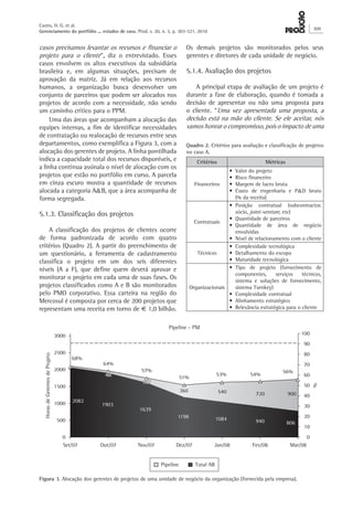 casos precisamos levantar os recursos e financiar o
projeto para o cliente”, diz o entrevistado. Esses
casos envolvem os altos executivos da subsidiária
brasileira e, em algumas situações, precisam de
aprovação da matriz. Já em relação aos recursos
humanos, a organização busca desenvolver um
conjunto de parceiros que podem ser alocados nos
projetos de acordo com a necessidade, não sendo
um caminho crítico para o PPM.
Uma das áreas que acompanham a alocação das
equipes internas, a fim de identificar necessidades
de contratação ou realocação de recursos entre seus
departamentos, como exemplifica a Figura 3, com a
alocação dos gerentes de projeto. A linha pontilhada
indica a capacidade total dos recursos disponíveis, e
a linha contínua assinala o nível de alocação com os
projetos que estão no portfólio em curso. A parcela
em cinza escuro mostra a quantidade de recursos
alocada a categoria A&B, que a área acompanha de
forma segregada.
5.1.3. Classificação dos projetos
A classificação dos projetos de clientes ocorre
de forma padronizada de acordo com quatro
critérios (Quadro 2). A partir do preenchimento de
um questionário, a ferramenta de cadastramento
classifica o projeto em um dos seis diferentes
níveis (A a F), que define quem deverá aprovar e
monitorar o projeto em cada uma de suas fases. Os
projetos classificados como A e B são monitorados
pelo PMO corporativo. Essa carteira na região do
Mercosul é composta por cerca de 200 projetos que
representam uma receita em torno de € 1,0 bilhão.
Os demais projetos são monitorados pelos seus
gerentes e diretores de cada unidade de negócio.
5.1.4. Avaliação dos projetos
A principal etapa de avaliação de um projeto é
durante a fase de elaboração, quando é tomada a
decisão de apresentar ou não uma proposta para
o cliente. “Uma vez apresentada uma proposta, a
decisão está na mão do cliente. Se ele aceitar, nós
vamos honrar o compromisso, pois o impacto de uma
3000
2500
2000
1500
1000
500
0
10
0
20
30
40
50
60
70
80
90
100
Set/07 Out/07 Nov/07 Dez/07 Jan/08 Fev/08 Mar/08
%
HorasdeGerentesdeProjeto
68%
64%
57%
51%
53% 54%
56%
2082
1903
1639
1198 1084 940
900720540360
806
Pipeline - PM
102102
4646
Pipeline Total AB
Figura 3. Alocação dos gerentes de projetos de uma unidade de negócio da organização (fornecida pela empresa).
Quadro 2. Critérios para avaliação e classificação de projetos
no caso A.
Critérios Métricas
Financeiros
•	 Valor do projeto
•	 Risco financeiro
•	 Margem de lucro bruta
•	 Custo de engenharia e P&D bruto
(% da receita)
Contratuais
•	 Posição contratual (subcontractor,
sócio, joint-venture, etc)
•	 Quantidade de parceiros
•	 Quantidade de área de negócio
envolvidas
•	 Nível de relacionamento com o cliente
Técnicos
•	 Complexidade tecnológica
•	 Detalhamento do escopo
•	 Maturidade tecnológica
Organizacionais
•	 Tipo de projeto (fornecimento de
componentes, serviços técnicos,
sistema e soluções de fornecimento,
sistema Turnkey)
•	 Complexidade contratual
•	 Alinhamento estratégico
•	 Relevância estratégica para o cliente
Castro, H. G. et al.
Gerenciamento do portfólio ... estudos de caso. Prod. v. 20, n. 3, p. 303-321, 2010
309
 