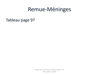 Remue-Méninges
Tableau page 97




                  Aoption6_le_francais_dialectes_patois_cre
                            oles_jargons_argots
 