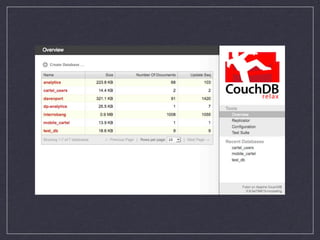 Couchdb