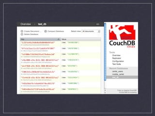 Couchdb