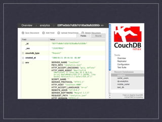 Couchdb