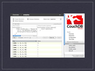 Couchdb