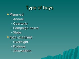 Type of buys Planned Annual Quarterly Campaign based Slabs Non-planned Overnight Distress Innovations 