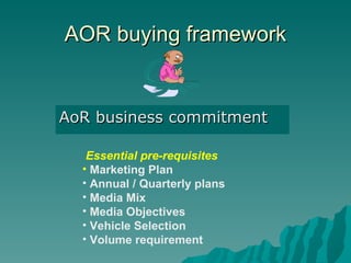 AOR buying framework AoR business commitment Essential pre-requisites Marketing Plan Annual / Quarterly plans Media Mix Media Objectives Vehicle Selection Volume requirement 