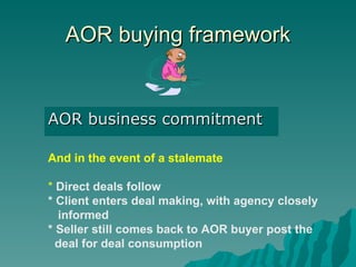 AOR buying framework AOR business commitment And in the event of a stalemate *  Direct deals follow * Client enters deal making, with agency closely informed * Seller still comes back to AOR buyer post the  deal for deal consumption 