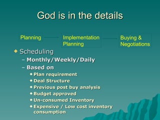 God is in the details Scheduling Monthly/Weekly/Daily Based on  Plan requirement Deal Structure Previous post buy analysis Budget approved Un-consumed Inventory Expensive / Low cost inventory consumption Planning Implementation Planning Buying & Negotiations 