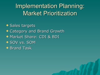Implementation Planning: Market Prioritization Sales targets Category and Brand Growth Market Share: CDI & BDI SOV vs. SOM Brand Task 