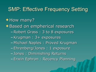 SMP: Effective Frequency Setting How many? Based on empherical research  Robert Grass : 3 to 8 exposures Krugman : 3+ exposures Michael Naples : Proved Krugman Ehrenberg/Jones : 1 exposure Jones : Diminishing Returns Erwin Ephron : Recency Planning 