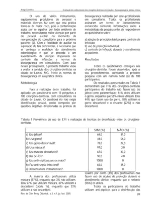 Artigo Científico Avaliação do conhecimento dos cirurgiões-dentistas em relação à biossegurança na prática clínica
Rev. de Clín. Pesq. Odontol., v.2, n.1, ju./set. 2005 20
O uso de vários instrumentos,
equipamentos produtores de aerossol e
materiais diversos faz com que essa prática
torne-se de maior risco, pois a contaminação
acaba por se espalhar por todo ambiente de
trabalho, necessitando maior atenção por parte
do pessoal auxiliar no momento da
reorganização do consultório para o próximo
paciente (2). Com a finalidade de auxiliar na
superação de tais deficiências, é necessário que
se conheça a realidade do atendimento
odontológico e que se proceda a um
levantamento da atenção dispensada no
controle das infecções e normas de
biossegurança em consultórios. Com base
nesses pressupostos, o presente trabalho visou
a avaliar a conduta dos cirurgiões-dentistas na
cidade de Lavras, MG, frente às normas de
biossegurança em sua prática clínica.
Metodologia
Para a realização deste trabalho, foi
aplicado um questionário com 13 perguntas a
100 cirurgiões-dentistas, com consultórios na
cidade de Lavras. O questioná rio não exigia
identificação pessoal, sendo composto por
questões objetivas direcionadas às práticas de
biossegurança realizadas por esses profissionais
em consultório. Todos os profissionais
assinaram um termo de consentimento
esclarecido contendo informações sobre a
metodologia da pesquisa antes de responderem
ao questionário sobre:
a) adoção de princípios básicos para controle de
infecção;
b) uso de proteção individual;
c) controle de infecção durante o atendimento
ao paciente.
Resultados
Todos os questionários entregues aos
cirurgiões-dentistas foram devolvidos, após o
seu preenchimento, constando a presente
pesquisa com um número total (n) de 100
participantes.
Os resultados apresentados na Tabela 1
demonstram que 31% dos cirurgiões-dentistas
participantes do trabalho não fazem uso do
jaleco como paramentação; 44% deles utilizam
o gorro, enquanto que 56% não o utilizam. Dos
44% que fazem uso do gorro, 78% utilizam o
gorro descartável e o restante (22%) o não
descartável.
Tabela 1 Prevalência do uso de EPI e realização de técnicas de desinfecção entre os cirurgiões-
dentistas.
SIM (%) NÃO (%)
a) Usa jaleco? 69,0 31,0
b) Usa gorro? 44,0 56,0
c) Usa gorro descartável? 78,0 22,0
d) Usa máscara? 97,0 3,0
e) Usa máscara descartável? 67,0 33,0
f) Usa óculos? 96,0 4,0
g) Usa anti-sépticos para as mãos? 100,0 0
h) Faz anti-sepsia intra-oral? 65,0 35,0
i) Descontamina instrumentais? 100,0 0
A maioria dos profissionais utiliza
máscara (97%), enquanto que 3% não utilizam.
Dos 97% que utilizam máscara, 67% utilizam a
descartável (tabela 1e), enquanto que 33%
utilizam a não descartável.
Quatro por cento (4%) dos profissionais não
fazem uso de óculos de proteção durante o
atendimento clínico; enquanto que o restante
(96%) os utiliza.
Todos os participantes do trabalho
utilizam anti-sépticos para a desinfecção das
 