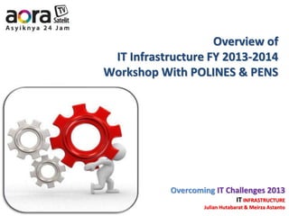 Overview of
IT Infrastructure FY 2013-2014
Workshop With POLINES & PENS
Overcoming IT Challenges 2013
IT INFRASTRUCTURE
Julian Hutabarat & Meirza Astanto
 