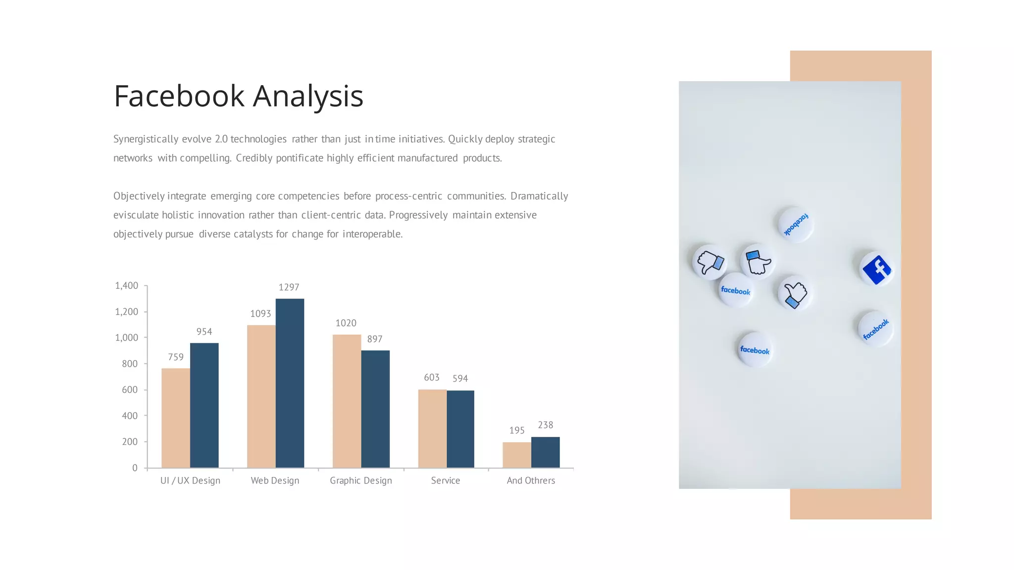759
1093
1020
603
195
954
1297
897
594
238
0
200
400
600
800
1,000
1,200
1,400
UI / UX Design Web Design Graphic Design Service And Othrers
Synergistically evolve 2.0 technologies rather than just in time initiatives. Quickly deploy strategic
networks with compelling. Credibly pontificate highly efficient manufactured products.
Objectively integrate emerging core competencies before process-centric communities. Dramatically
evisculate holistic innovation rather than client-centric data. Progressively maintain extensive
objectively pursue diverse catalysts for change for interoperable.
Facebook Analysis
 