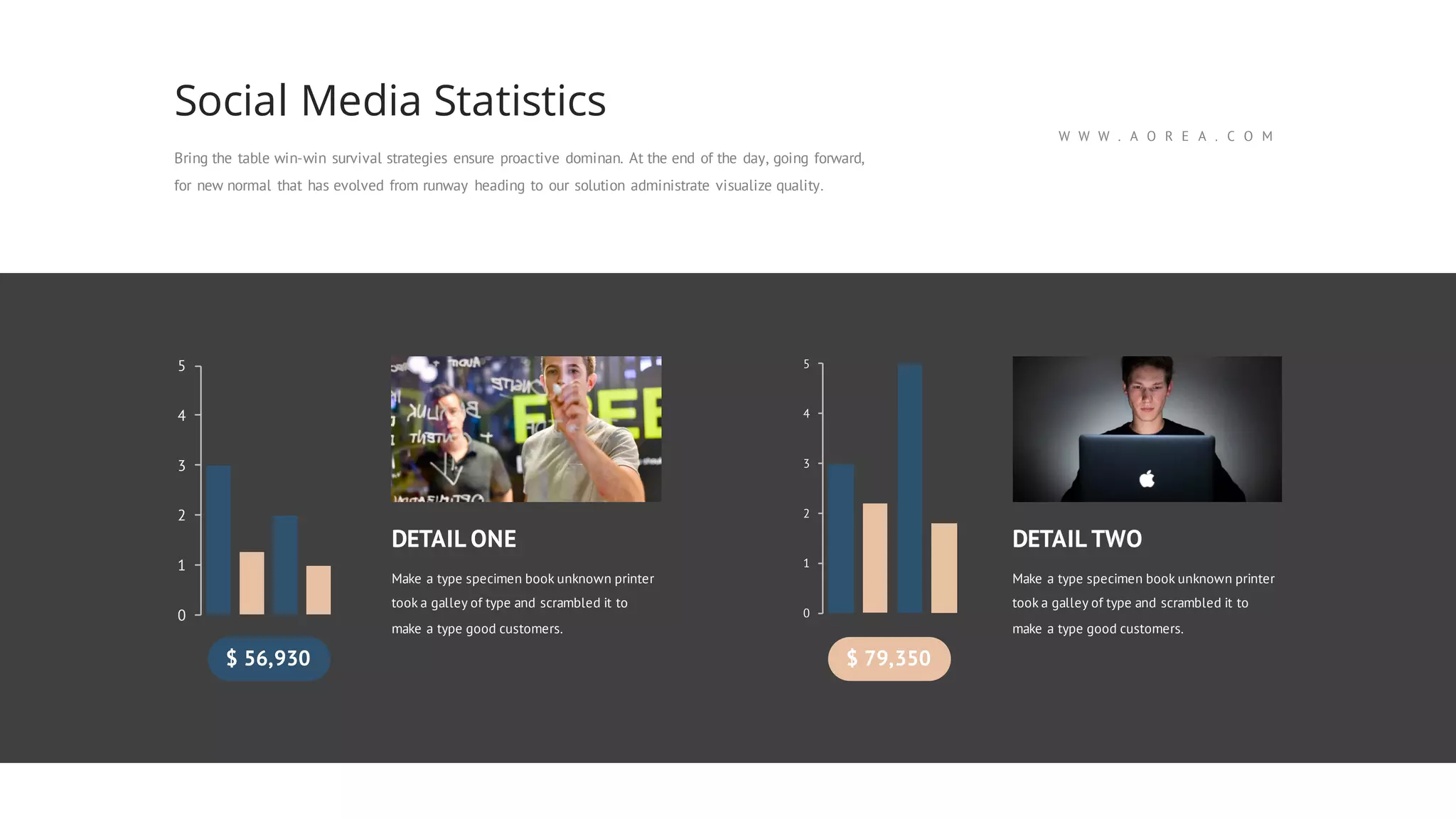 Bring the table win-win survival strategies ensure proactive dominan. At the end of the day, going forward,
for new normal that has evolved from runway heading to our solution administrate visualize quality.
Social Media Statistics
W W W . A O R E A . C O M
0
1
2
3
4
5
0
1
2
3
4
5
$ 56,930 $ 79,350
DETAIL ONE
Make a type specimen book unknown printer
took a galley of type and scrambled it to
make a type good customers.
DETAIL TWO
Make a type specimen book unknown printer
took a galley of type and scrambled it to
make a type good customers.
 