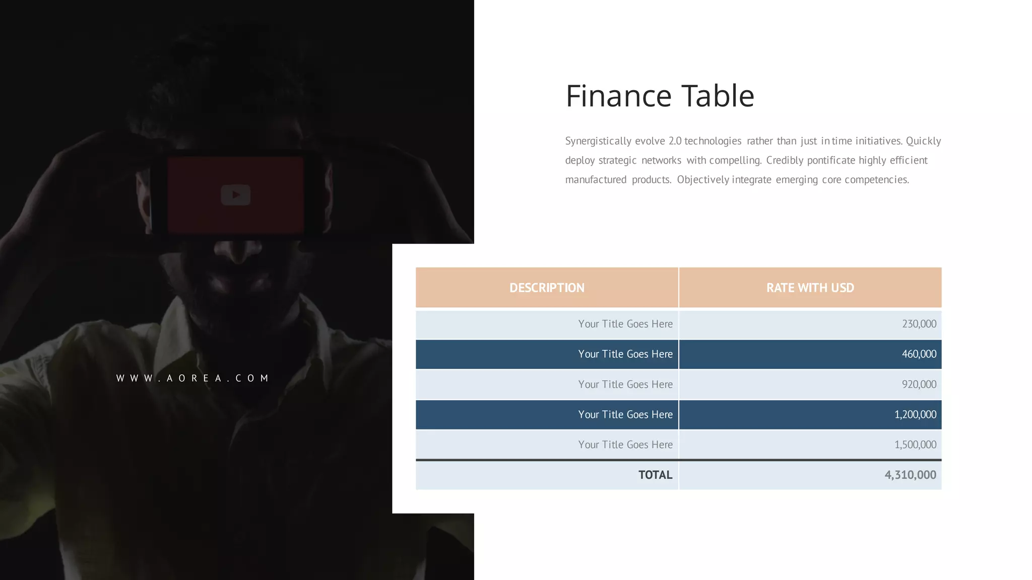 DESCRIPTION RATE WITH USD
Your Title Goes Here 230,000
Your Title Goes Here 460,000
Your Title Goes Here 920,000
Your Title Goes Here 1,200,000
Your Title Goes Here 1,500,000
TOTAL 4,310,000
Synergistically evolve 2.0 technologies rather than just in time initiatives. Quickly
deploy strategic networks with compelling. Credibly pontificate highly efficient
manufactured products. Objectively integrate emerging core competencies.
Finance Table
W W W . A O R E A . C O M
 