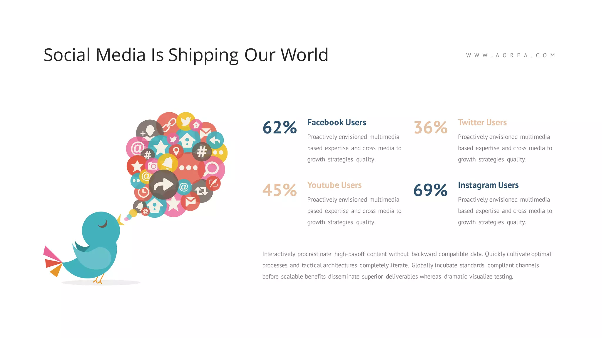 Social Media Is Shipping Our World W W W . A O R E A . C O M
Interactively procrastinate high-payoff content without backward compatible data. Quickly cultivate optimal
processes and tactical architectures completely iterate. Globally incubate standards compliant channels
before scalable benefits disseminate superior deliverables whereas dramatic visualize testing.
Facebook Users
Proactively envisioned multimedia
based expertise and cross media to
growth strategies quality.
62% Twitter Users
Proactively envisioned multimedia
based expertise and cross media to
growth strategies quality.
36%
Youtube Users
Proactively envisioned multimedia
based expertise and cross media to
growth strategies quality.
45% Instagram Users
Proactively envisioned multimedia
based expertise and cross media to
growth strategies quality.
69%
 