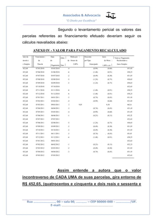 __________________________________________________
_________________________________________________
..............................................................................
Segundo o levantamento pericial os valores das
parcelas referentes ao financiamento efetuado deveriam seguir os
cálculos reavaliados abaixo:
ANEXO IV - VALOR PARA PAGAMENTO RECALCULADO
'alor da Vencimento | Data
Difer. 1 Multa por | Desconto Juros
1 Valor p/ Pagamento
árcela a da ; do de Atraso de por Pgto. de Mora | Recalculado a
s Simples Parcela
jPagamento Dias 1 2,00% Antecipado
1,00% a.m. 1 Juros Simples
452,68 07/05/2010 03/05/2010 -4 (0,99) (0,60) 451,05
452,68 07/06/2010 01/06/2010 -6 (1,48) (0,91) 450,25
452,68 07/07/2010 05/07/2010 -2 (0,49) (0,30) 451,85
452,68 07/08/2010 02/08/2010 -5 (1,24) (0,75) 450,65
452,68 07/09/2010 02/09/2010 -5 (1,24) (0,75) 450,65
452,68 07/10/2010 07/10/2010 452,65
452,68 07/11/2010 01/11/2010 -6 (1,48) (0,91) 450,25
452,68 07/12/2010 01/12/2010 -6 (1,48) (0,91) 450,25
452,68 07/01/2011 04/01/2011 -3 (0,74) (0,45) 451,45
452,68 07/02/2011 03/02/2011 -4 (0,99) (0,60) 451,05
452,68 07/03/2011 09/03/2011 2 9,05 0,30 462,0:
452,68 07/04/2011 04/04/2011 -3 (0,74) (0,45) 451,45
452,68 07/05/2011 03/05/2011 -4 (0,99) (0,60) 451,05
452,68 07/06/2011 06/06/2011 -1 (0,25) (0,15) 452,2Í
452,68 07/07/2011 07/07/2011 452,65
452,68 07/08/2011 02/08/2011 -5 (1,24) (0,75) 450,65
452,68 07/09/2011 05/09/2011 -2 (0,49) (0,30) 451,85
452,68 07/10/2011 05/10/2011 -2 (0,49) (0,30) 451,85
452,68 07/11/2011 04/11/2011 -3 (0,74) , (0,45) 45í,45
452,68 07/12/2011 01/12/2011 -6 (1,48) (0,91) 450,25
452,68 07/01/2012 09/01/2012 452,65
452,68 07/02/2012 06/02/2012 -1 (0,25) (0,15) 452,25
452,68 07/03/2012 05/03/2012 -2 (0,49) (0,30) 451,85
452,68 07/04/2012 04/04/2012 -3 (0,74) (0,45) 451,45
452,68 07/05/2012 07/05/2012 452,65
Assim entende a autora que o valor
incontroverso de CADA UMA de suas parcelas, gira entorno de
R$ 452,65, (quatrocentos e cinquenta e dois reais e sessenta e
 
