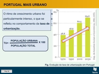 PORTUGAL MAIS URBANO
Em Portugal, tem-se assistido à concentração da população e das
atividades nas áreas urbanas, habitualmente consideradas como
motores de crescimento económico, de competitividade e de emprego.
Em Portugal, tem-se assistido à concentração da população e das
atividades nas áreas urbanas, habitualmente consideradas como
motores de crescimento económico, de competitividade e de emprego.
O ritmo de crescimento urbano foi
particularmente intenso, o que se
refletiu no comportamento da taxa de
urbanização.
O ritmo de crescimento urbano foi
particularmente intenso, o que se
refletiu no comportamento da taxa de
urbanização.
TU=
POPULAÇÃO URBANA
POPULAÇÃO TOTAL
X 100
Fig. Evolução da taxa de urbanização em Portugal
Pág. 82
 