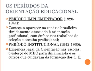 OS PERÍODOS DA
ORIENTAÇÃO EDUCACIONAL
 PERÍODO IMPLEMENTADOR (1920-
1941):
 Começa a aparecer no cenário brasileiro
timidamente associada à orientação
profissional, com ênfase nos trabalhos de
seleção e escolha profissional;
 PERÍODO INSTITUCIONAL (1942-1960):
 Exigência legal da Orientação nas escolas,
o esforço do MEC para dinamizá-la e os
cursos que cuidavam da formação dos O.E.
 