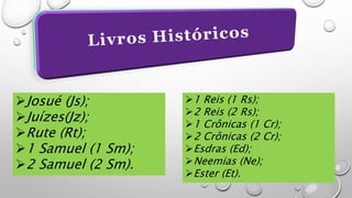 Josué (Js);
Juízes(Jz);
Rute (Rt);
1 Samuel (1 Sm);
2 Samuel (2 Sm).
1 Reis (1 Rs);
2 Reis (2 Rs);
1 Crônicas (1 Cr);
2 Crônicas (2 Cr);
Esdras (Ed);
Neemias (Ne);
Ester (Et).
 