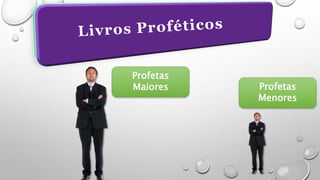 Profetas
Maiores Profetas
Menores
 