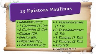 Romanos (Rm);
1 Coríntios (1 Co);
2 Coríntios (2 Co);
Gálatas (Gl);
Efésios (Ef);
Filipenses (Fp);
Colossenses (Cl);
1 Tessalonicenses
(1 Ts);
2 Tessalonicenses
(2 Ts);
1 Timóteo (1 Tm);
2 Timóteo (2 Tm);
Tito (Tt);
Filemon (Fm).
 