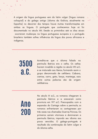 Acredita-se que o idioma falado na
península Ibérica era o celta. Os celtas
haviam invadido a região no século VIII a.C.
e se misturado aos iberos, formando assim o
grupo denominado de celtibero. Cabana,
camisa, carro, gato, lança, manteiga, saia
entre outras palavras são de origem
celtibérica.
No século III a.C., os romanos chegaram à
península Ibérica e a anexaram como
província em 197 a.C. Preocupados com a
expansão do Cartago sobre a península, os
romanos enfrentaram os cartagineses por
três vezes nas chamadas Guerras Púnicas. Os
primeiros saíram vitoriosos e dominaram a
península Ibérica, impondo seu idioma aos
povos vencidos. O galego-português é
resultado da combinação do latim vulgar e
do idioma celta.
3500
a.C.
Ano
200
A origem da língua portuguesa vem do latim vulgar (língua romana
coloquial) e do galego antigo (idioma da Galícia, atualmente na
Espanha) no decorrer dos tempos houve muitas transformações em
ambas as línguas. O português que conhecemos hoje só foi
documentado no século XIII. Desde os primórdios até os dias atuais
ocorreram mudanças na língua portuguesa europeia e o português
brasileiro também sofreu influências da língua dos povos africanos e
indígenas.
 