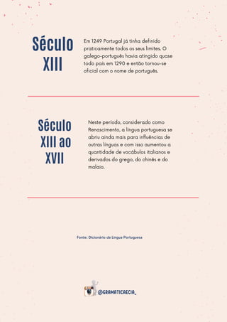 Século
XIII ao
XVII
Neste período, considerado como
Renascimento, a língua portuguesa se
abriu ainda mais para influências de
outras línguas e com isso aumentou a
quantidade de vocábulos italianos e
derivados do grego, do chinês e do
malaio.
Em 1249 Portugal já tinha definido
praticamente todos os seus limites. O
galego-português havia atingido quase
todo país em 1290 e então tornou-se
oficial com o nome de português.
Século
XIII
@GRAMATICAECIA_
Fonte: Dicionário da Língua Portuguesa
 