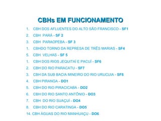 CBHs EM FUNCIONAMENTO
1.   CBH DOS AFLUENTES DO ALTO SÃO FRANCISCO - SF1
2.   CBH PARÁ - SF 2
3.   CBH PARAOPEBA - SF 3
1.   CBHDO TORNO DA REPRESA DE TRÊS MARIAS - SF4
5.   CBH VELHAS - SF 5
1.   CBH DOS RIOS JEQUITAÍ E PACUÍ - SF6
2.   CBH DO RIO PARACATU - SF7
3.   CBH DA SUB BACIA MINEIRO DO RIO URUCUIA - SF8
4.   CBH PIRANGA - DO1
5.   CBH DO RIO PIRACICABA - DO2
6.   CBH DO RIO SANTO ANTÔNIO - DO3
7.   CBH DO RIO SUAÇUÍ - DO4
8.   CBH DO RIO CARATINGA - DO5
14. CBH ÀGUAS DO RIO MANHUAÇU - DO6
 