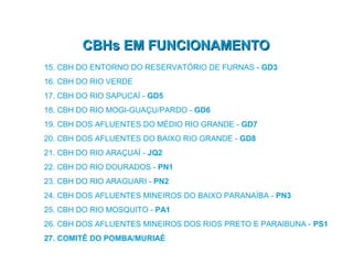 CBHs EM FUNCIONAMENTO
15. CBH DO ENTORNO DO RESERVATÓRIO DE FURNAS - GD3
16. CBH DO RIO VERDE
17. CBH DO RIO SAPUCAÍ - GD5
18. CBH DO RIO MOGI-GUAÇU/PARDO - GD6
19. CBH DOS AFLUENTES DO MÉDIO RIO GRANDE - GD7
20. CBH DOS AFLUENTES DO BAIXO RIO GRANDE - GD8
21. CBH DO RIO ARAÇUAÍ - JQ2
22. CBH DO RIO DOURADOS - PN1
23. CBH DO RIO ARAGUARI - PN2
24. CBH DOS AFLUENTES MINEIROS DO BAIXO PARANAÍBA - PN3
25. CBH DO RIO MOSQUITO - PA1
26. CBH DOS AFLUENTES MINEIROS DOS RIOS PRETO E PARAIBUNA - PS1
27. COMITÊ DO POMBA/MURIAÉ
 