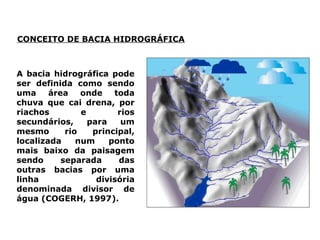 CONCEITO DE BACIA HIDROGRÁFICA



A bacia hidrográfica pode
ser definida como sendo
uma     área    onde    toda
chuva que cai drena, por
riachos         e        rios
secundários,      para    um
mesmo       rio    principal,
localizada     num     ponto
mais baixo da paisagem
sendo      separada      das
outras bacias por uma
linha               divisória
denominada divisor de
água (COGERH, 1997).
 