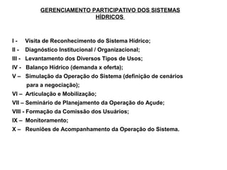 GERENCIAMENTO PARTICIPATIVO DOS SISTEMAS
                           HÍDRICOS



I-     Visita de Reconhecimento do Sistema Hídrico;
II -   Diagnóstico Institucional / Organizacional;
III - Levantamento dos Diversos Tipos de Usos;
IV - Balanço Hídrico (demanda x oferta);
V – Simulação da Operação do Sistema (definição de cenários
       para a negociação);
VI – Articulação e Mobilização;
VII – Seminário de Planejamento da Operação do Açude;
VIII - Formação da Comissão dos Usuários;
IX – Monitoramento;
X – Reuniões de Acompanhamento da Operação do Sistema.
 