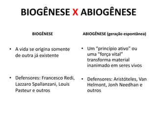 BIOGÊNESE X ABIOGÊNESE
          BIOGÊNESE             ABIOGÊNESE (geração espontânea)


• A vida se origina somente     • Um “princípio ativo” ou
  de outra já existente           uma “força vital”
                                  transforma material
                                  inanimado em seres vivos

• Defensores: Francesco Redi,   • Defensores: Aristóteles, Van
  Lazzaro Spallanzani, Louis      Helmont, Jonh Needhan e
  Pasteur e outros                outros
 