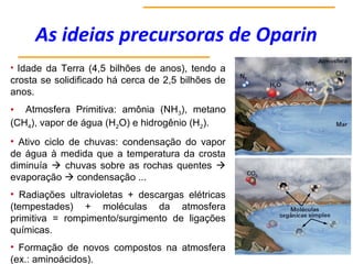 As ideias precursoras de Oparin
• Idade da Terra (4,5 bilhões de anos), tendo a
crosta se solidificado há cerca de 2,5 bilhões de
anos.
• Atmosfera Primitiva: amônia (NH3), metano
(CH4), vapor de água (H2O) e hidrogênio (H2).
• Ativo ciclo de chuvas: condensação do vapor
de água à medida que a temperatura da crosta
diminuía  chuvas sobre as rochas quentes 
evaporação  condensação ...
• Radiações ultravioletas + descargas elétricas
(tempestades) + moléculas da atmosfera
primitiva = rompimento/surgimento de ligações
químicas.
• Formação de novos compostos na atmosfera
(ex.: aminoácidos).
 