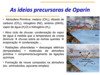 As ideias precursoras de Oparin
• Atmosfera Primitiva: metano (CH4), dióxido de
carbono (CO2), nitrogênio (N2), amônia ((NH3),
vapor de água (H2O) e hidrogênio (H2).
• Ativo ciclo de chuvas: condensação do vapor
de água à medida que a temperatura da crosta
diminuía  chuvas sobre as rochas quentes 
evaporação  condensação ...
• Radiações ultravioletas + descargas elétricas
(tempestades) + moléculas da atmosfera
primitiva = rompimento/surgimento de ligações
químicas.
• Formação de novos compostos na atmosfera
(ex.: aminoácidos, açúcares simples).
 