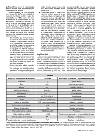 perfície da Terra por meio do material caído.             sólidas e muito questionáveis, e até          sua polimerização, mas sim a sua incorpo-
Embora atrativa, essa idéia foi rechaçada                 agora todos esses exemplos foram              ração em estruturas moleculares funcionais
pela maioria dos cientistas.                              desmentidos.                                  e auto-reprodutoras.36 Ainda mais difícil de
     Alguns meteoritos que foram encontra-              • Epistemologicamente, a idéia da pa-           solucionar é a origem e a polimerização dos
dos na superfície da Terra, em particular o               nespermia também apresenta sérios             ácidos nucléicos DNA e RNA, os portadores
meteorito Murchison, contêm muitos dos                    problemas, não somente porque não             da informação genética dentro da célula. Os
aminoácidos que Miller obteve em seus                     proporciona uma boa explicação para           ácidos nucléicos são longas estruturas que
experimentos de síntese (Tabela 1). Isso                  a origem da vida na Terra, mas tam-           resultam da complexa e ordenada polime-
levou alguns cientistas a sugerir que a vida              bém porque requer uma explicação              rização de moléculas de açúcar (pentose),
ou as moléculas necessárias para iniciar                  independente para a origem da vida            fosfato e de purinas e pirimidinas. Quatro
a vida poderiam ter procedido do espaço                   em outro local. De onde surgiram es-          purinas – adenina, guanina, hipoxantina e
exterior. Esta idéia, entretanto, deparou-se              ses microorganismos que se acham              xantina, e uma pirimidina – uracila, foram
com numerosos problemas desde que foi                     nos meteoritos? Alguns cientistas afir-       encontrados no meteorito Murchison (Ta-
inicialmente proposta, e apesar de que al-                mam que, dada a imensa extensão               bela 1). 37 Entretanto, estas moléculas por
guns físicos e astrônomos ainda a apóiem,                 do Universo inteiro, é altamente pro-         si mesmas são inúteis, a menos que se
perdeu a sua credibilidade devido a sérios                vável que em alguma parte exista (ou          polimerizem e sirvam como portadoras de
inconvenientes.                                           tenha existido) alguma forma de vida.         informação codificada. Neste sentido, os in-
     • Os meteoritos que haviam caído na                  Entretanto, não foi proporcionada ne-         vestigadores encontraram muitas dificulda-
       superfície da Terra teriam que ter so-             nhuma prova científica para tal idéia,        des ao tentar explicar a origem espontânea
       brevivido ao calor causado pelo atrito             e o modelo carece de dados que o              dos ácidos nucléicos polimerizados, e não
       com a atmosfera, e isto somente é                  apóiem, e mesmo que essas formas              foi sugerido nenhum modelo plausível.
       possível se o meteorito originalmente              de vida extraterrestres existissem,                Qualquer modelo naturalista para a ori-
       tivesse um tamanho significativo.                  não há prova de que houvessem con-            gem da vida não somente teria que explicar
     • O espaço é um ambiente letal para                  tribuído para a origem da vida em ou-         como foram polimerizadas as proteínas e o
       qualquer forma de vida, porque a ra-               tros corpos celestiais.                       DNA a partir de moléculas pequenas, mas
       diação, os raios cósmicos e os ventos                                                            também como conectaram suas funções por
       estelares alteram ou destroem muitas         MUNDO DE RNA                                        meio de um código, e qual delas deu origem
       das moléculas orgânicas, incluindo o             Os modelos naturalistas para a origem           ao metabolismo. As proteínas são necessá-
       DNA e o RNA. Não é provável que              das moléculas orgânicas pré-bióticas fazem          rias para fazer funcionar a informação ge-
       qualquer organismo sobreviva na po-          frente a numerosas dificuldades para expli-         nética do DNA, e o DNA é necessário para
       eira estelar ou ainda nos corpos me-         car a sua formação nos supostos oceanos e           formar as proteínas. Assim, pois, qual surgiu
       teoríticos pequenos.                         atmosfera primitivos, quaisquer que fossem          primeiro? Ambos os caminhos necessitam de
     • Foram apontados vários exemplos              as condições químicas desses ambientes.             um código de expressão (o código genético
       de meteoritos com supostas provas            Não obstante, o problema mais sério não é           universal), e se for suposto que trabalharam
       da presença de microorganismos.              a formação dos “blocos moleculares” (ami-           em conexão nos primeiros tempos, como e
       Entretanto, essas provas são pouco           noácidos, carboidratos, purinas, etc.), nem         de onde conseguiram o código?


                                                                     TABELA 3
   Moléculas interestelares e cometárias                        Fórmulas                  Monômeros resultantes e algumas propriedades
                    Hidrogênio                                      H2                                         Agente redutor
                       Água                                         H 20                                   Dissolvente universal
                     Amônia                                        NH3                                      Catálise e aminação
             Monóxido de Carbono                                CO (+H2)                                       Ácidos graxos
                   Formaldeído                                    CH2O                                        Ribose e glicerol
                   Acetaldeído                             CH3CHO (+CH2O)                                       Desoxirribose
                     Aldeído                             RCHO (+HCN e NH3)                                      Aminoácidos
              Sulfeto de hidrogênio                    H2S (+outros precursores)                            Cisteína e metionina
          Tioformaldeído (interestelar)                            CH2S                                     Cisteína e metionina
             Cianeto de hidrogênio                                 HCN                                    Purinas e aminoácidos
          Cianocetileno (interestelar)                      HC3N (+cianato)                                      Pirimidinas
            Cianamida (interestelar)                              H2NCN                   Agente condensante para a síntese de biopolímeros
         Nitrito de fósforo (interestelar)                          PN                                    Fosfatos e nucleotídeos
 Fosfato (meteoritos e poeira interplanetária                      PO4   3-
                                                                                                          Fosfatos e nucleotídeos
Tabela 3: Compostos bioquímicos presentes no espaço interestelar e em cometas. Com exceção do fosfato, todas as demais moléculas foram
detectadas nas nuvens interestelares, e muitas têm sido detectadas em cometas. As moléculas que foram detectadas somente nas nuvens intereste-
lares estão indicadas com a palavra interestelar. Dados obtidos de Oró J, Miller SL, Lazcano A. 1990. “The origin and early evolution of life on Earth”.
Annual Review of Earth. and Planetary Sciences 18:317-56.

                                                                                                                           Nº 15 Ciências das Origens   7
 