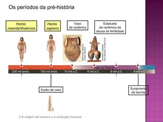 Os períodos da pré-história

    Homo                Homo             Vaso                                   Estatueta
neanderthalensis       sapiens        de cerâmica                            de cerâmica da
                                                                           deusa da fertilidade




                                                                                 AKG-IMAGES-LATINSTOCK
                                                 HERITAGE IMAGES/




                                                                                 WERNER FORMAN/
                                                 OTHER IMAGES
                                                                          NEOLÍTICO
  230 mil anos     100 mil anos    10 mil a.C.                      8 mil a.C.                           6 mil a.C.     4 mil a.C.




                   Arpão de osso                                                                                      Surgimento
                                                                                                                       da escrita
                           CID




      2 A origem do homem e a evolução humana
 