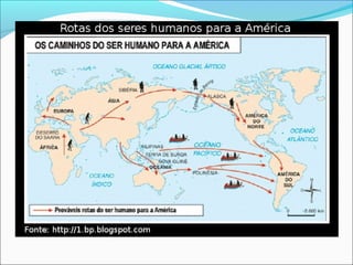 A origem do homem americano | PPT