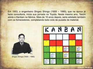 Em 1953, o engenheiro Shigeo Shingo (1909 – 1990), que na época já
fazia consultoria, inicia sua jornada na Toyota. Neste mesmo ano, Taiichi
adota o Kanban na fábrica. Mais de 10 anos depois, seria adotado também
com os fornecedores, completando todo ciclo de puxada de material.
Shigeo Shingo (1909 – 1990)
Lidiane Modesto
 