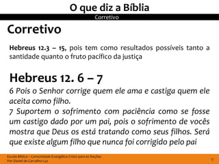 O que diz a Bíblia
                                                       Corretivo

Corretivo
 Hebreus 12.3 – 15, pois tem como resultados possíveis tanto a
 santidade quanto o fruto pacífico da justiça


 Hebreus 12. 6 – 7
 6 Pois o Senhor corrige quem ele ama e castiga quem ele
 aceita como filho.
 7 Suportem o sofrimento com paciência como se fosse
 um castigo dado por um pai, pois o sofrimento de vocês
 mostra que Deus os está tratando como seus filhos. Será
 que existe algum filho que nunca foi corrigido pelo pai
Escola Bíblica – Comunidade Evangélica Cristo para as Nações
Por Daniel de Carvalho Luz                                         17
 