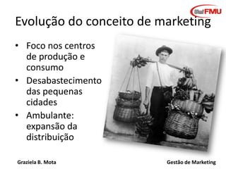 Graziela B. Mota Gestão de Marketing
Evolução do conceito de marketing
• Foco nos centros
de produção e
consumo
• Desabastecimento
das pequenas
cidades
• Ambulante:
expansão da
distribuição
 