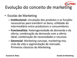 Graziela B. Mota Gestão de Marketing
Evolução do conceito de marketing
• Escolas de Marketing
– Institucional: circulação dos produtos e as funções
necessárias para transferir os bens; utilidade do
intermediário entre produtores e consumidores
– Funcionalista: heterogeneidade da demanda e da
oferta; combinação da demanda com a oferta
ideal; combinação de necessidades e recursos
– Gerencial: Marketing concept, marketing mix,
ciclo de vida e segmentação de mercado.
Primeiros clássicos do Marketing
 