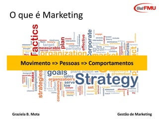 Graziela B. Mota Gestão de Marketing
O que é Marketing
Movimento => Pessoas => Comportamentos
 