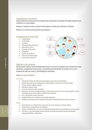Aorigemdopão
4
Competências transversais
Utilizar diferentes formas de comunicação verbal, adequando a utilização do código linguístico aos
contextos e às necessidades.
Pesquisar, organizar, tratar e produzir informação em função dos contextos e situações.
Mobilizar os conhecimentos das diversas disciplinas.
Competências do século XXI
 Colaboração
 Criatividade
 Iniciativa
 Resolução de problemas
 Raciocínio crítico
 Tomada de decisões
 Cidadania
 Gestão de conflitos
 Literacia da informação
 Ferramentas web 2.0
Objetivos do projeto
Neste projeto tivemos como finalidade desenvolver nos alunos competências no âmbito das várias
disciplinas, competências transversais e competências do século XXI, de acordo com a nossa
proposta de ação (ver anexo 2: planificação por disciplina).
Objetivos por disciplina:
Português
 Interpretar textos de diferentes tipologias e graus de complexidade.
 Utilizar procedimentos adequados à organização e tratamento da informação.
 Tomar notas e registar tópicos.
 Identificar ideias-chave.
 Ler para apreciar textos variados.
 Expressar, de forma fundamentada e sustentada, pontos de vista e apreciações críticas
suscitados pelos textos lidos em diferentes suportes.
 Ler e interpretar textos literários.
 Redigir textos com coerência e correção linguística.
 Respeitar os princípios do trabalho intelectual: identificação das fontes utilizadas.
Inglês
 Desenvolver as competências essenciais de comunicação em língua inglesa.
 Desenvolver competências estratégicas.
 Utilizar corretamente os recursos linguísticos disponíveis em situações de comunicação.
 Construir a sua identidade pessoal através do desenvolvimento da personalidade,
responsabilidade e autonomia.
 