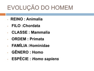 EVOLUÇÃO DO HOMEM
•

REINO : Animalia

•

FILO :Chordata

•

CLASSE : Mammalia

•

ORDEM : Primata

•

FAMÍLIA :Hominidae

•

GÊNERO : Homo

•

ESPÉCIE : Homo sapiens

 